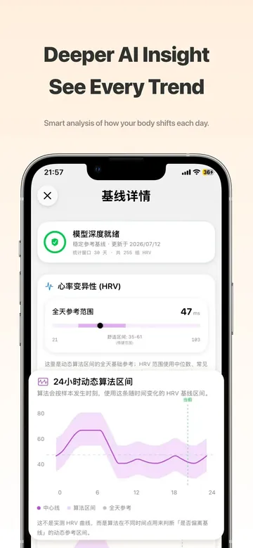 Stress app showing personal HRV baseline
