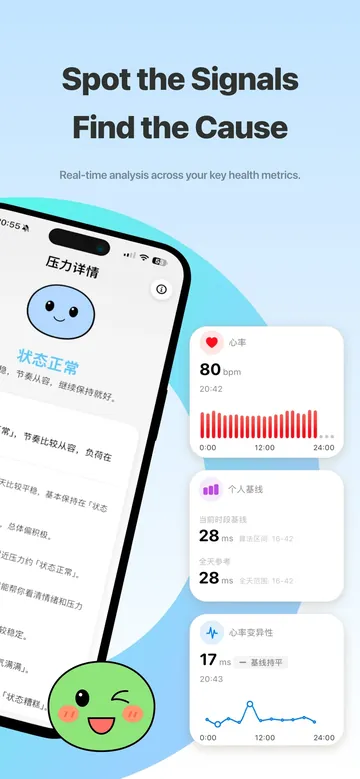 Apple Watch stress monitor showing daily stress level